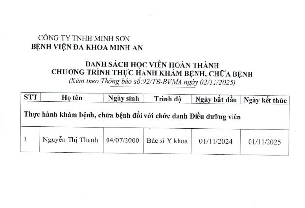 DANH SÁCH ĐĂNG KÍ THỰC HÀNH KHÁM CHỮA BỆNH NGÀY 01.10.2025