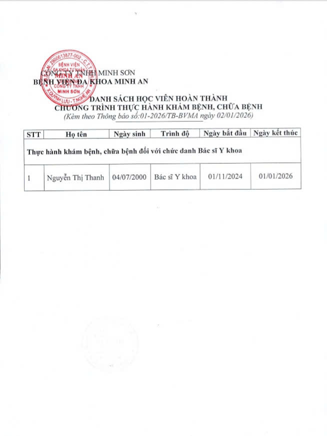DANH SÁCH HỌC VIÊN HOÀN THÀNH THỰC HÀNH KHÁM BỆNH, CHỮA BỆNH_NGÀY 01/01/2026