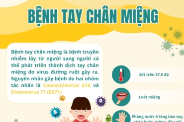 🚨 CẢNH BÁO: TAY CHÂN MIỆNG ĐANG GIA TĂNG – PHỤ HUYNH ĐỪNG CHỦ QUAN!