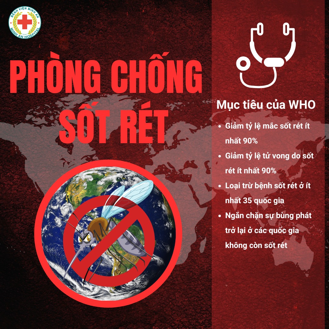 🦟 NGÀY THẾ GIỚI PHÒNG CHỐNG SỐT RÉT 25/4 – CHUNG TAY HÀNH ĐỘNG VÌ SỨC KHỎE CỘNG ĐỒNG
