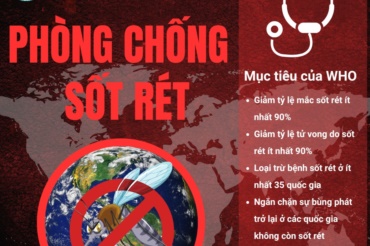 🦟 NGÀY THẾ GIỚI PHÒNG CHỐNG SỐT RÉT 25/4 – CHUNG TAY HÀNH ĐỘNG VÌ SỨC KHỎE CỘNG ĐỒNG
